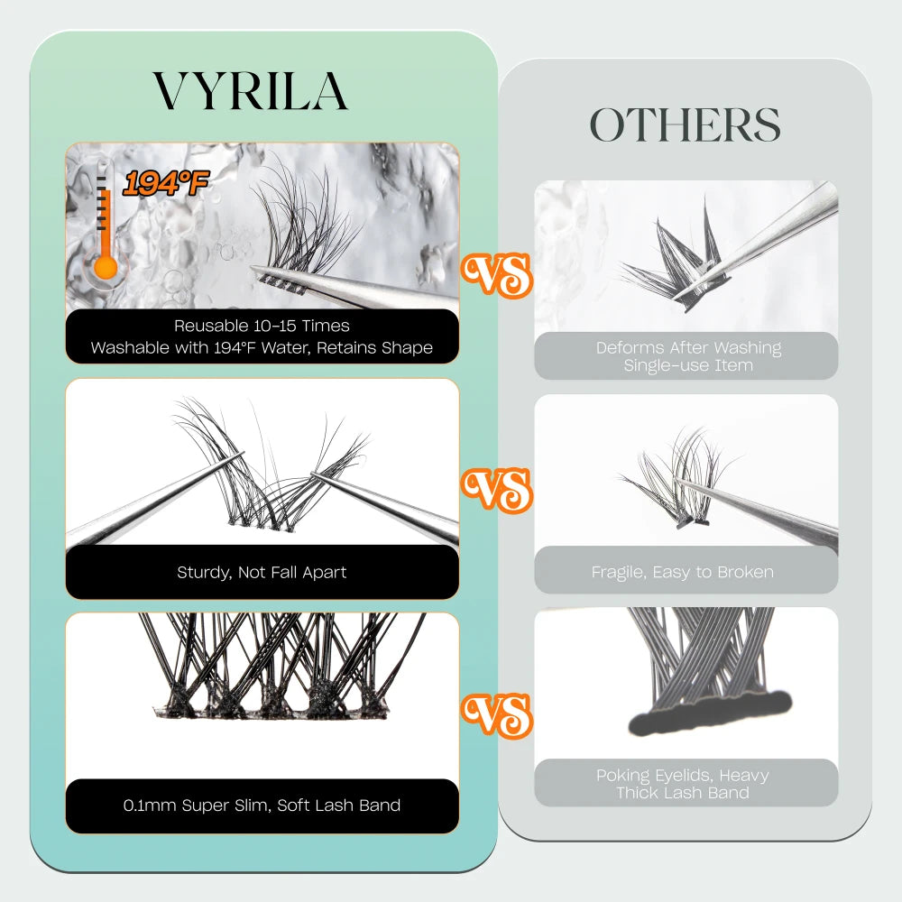 DIY Wispy Eyelash Extension Cluster Mix